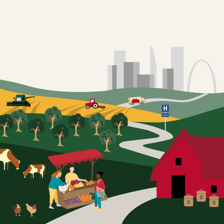 Artwork for FARM Food Futures Forum: From Rural Health to Food Security